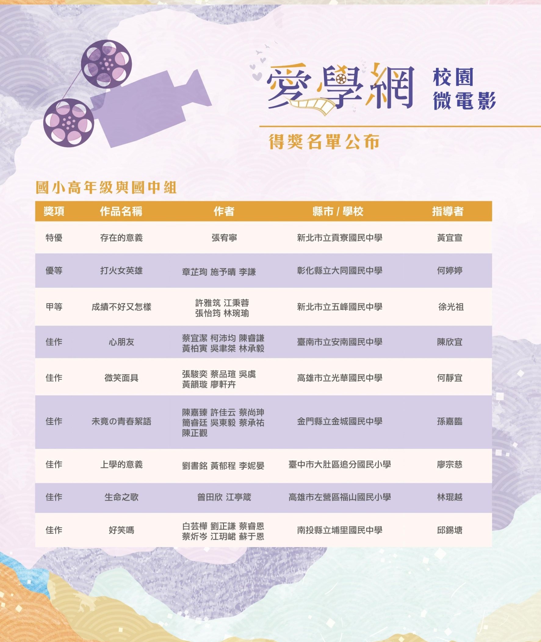 108公告的示意圖片