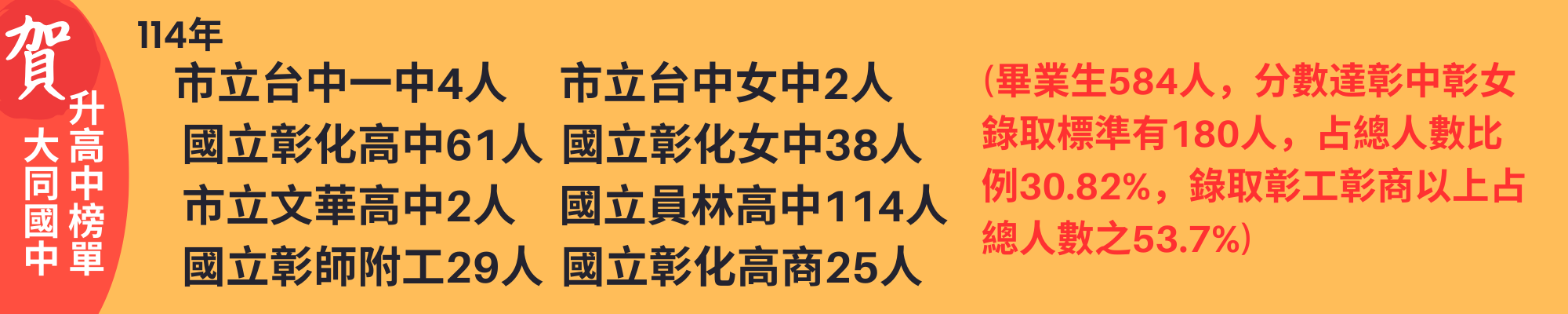 橫幅0