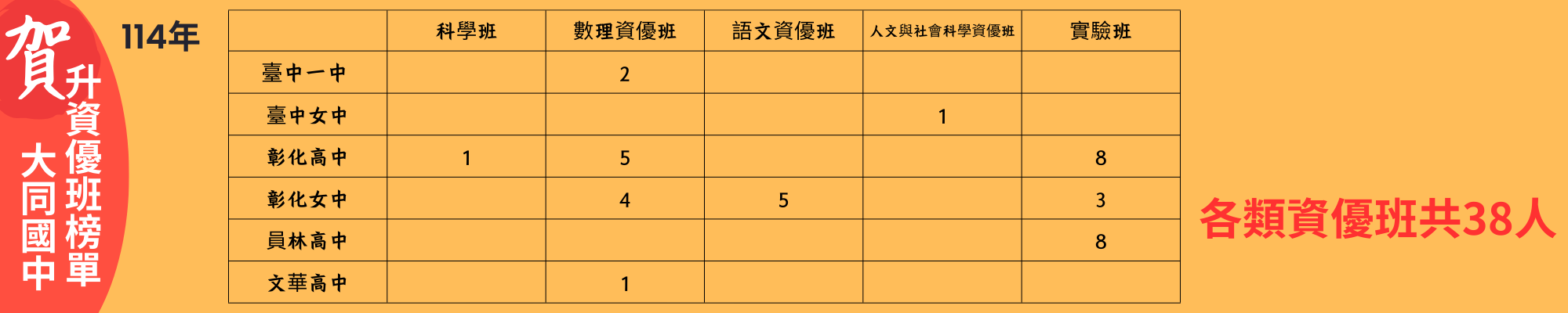 橫幅0